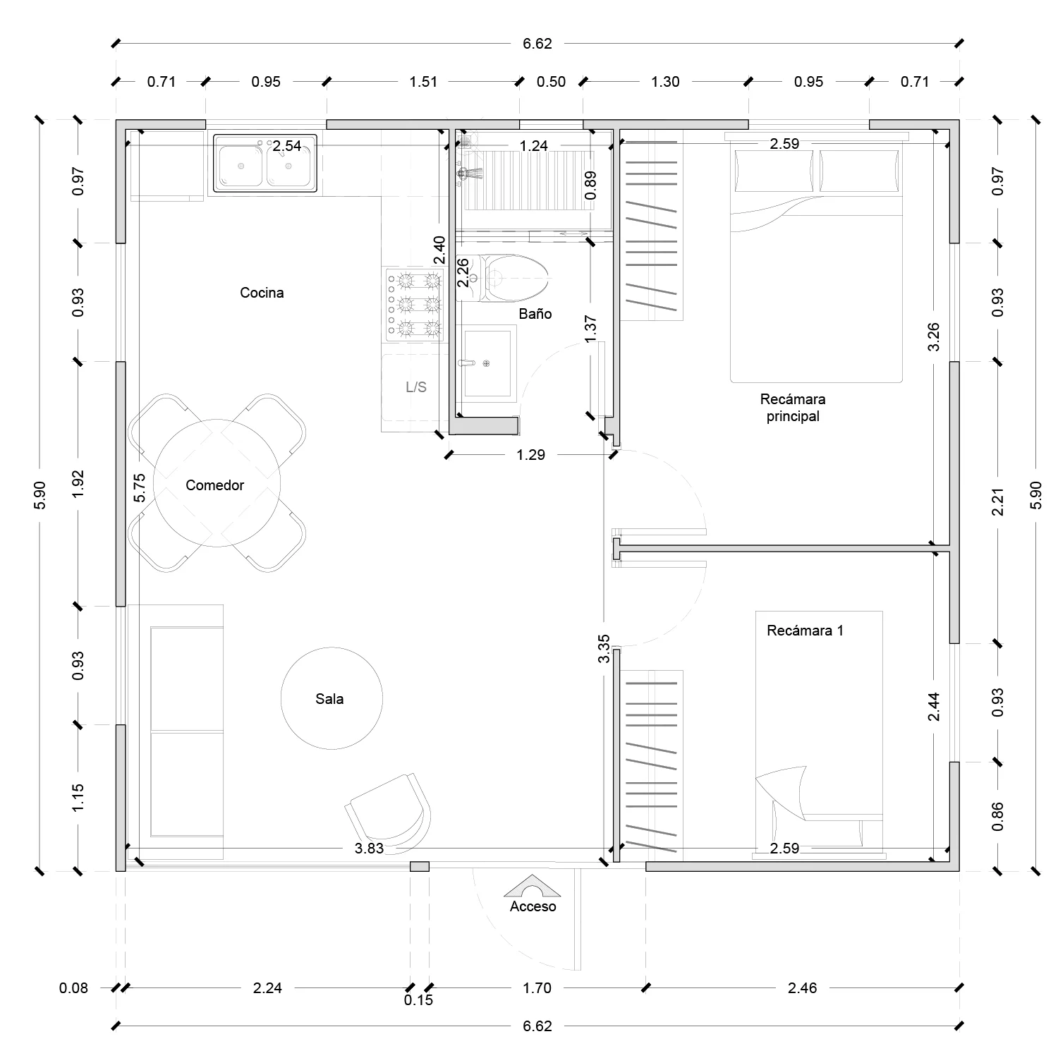 Plano del modelo Esencial